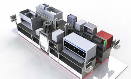 Full Automated QC Testing